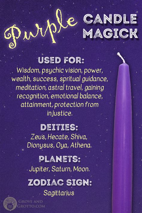 Purple witch period